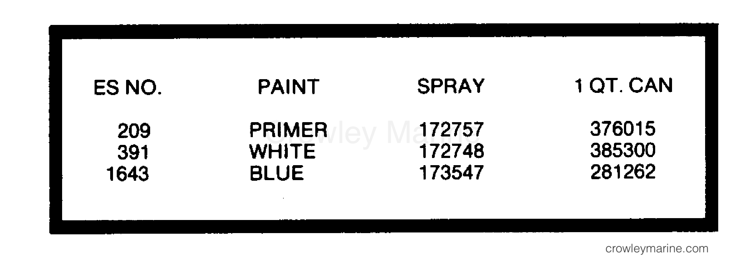 1980 Outboard 15 - E15RLCSD - PAINT