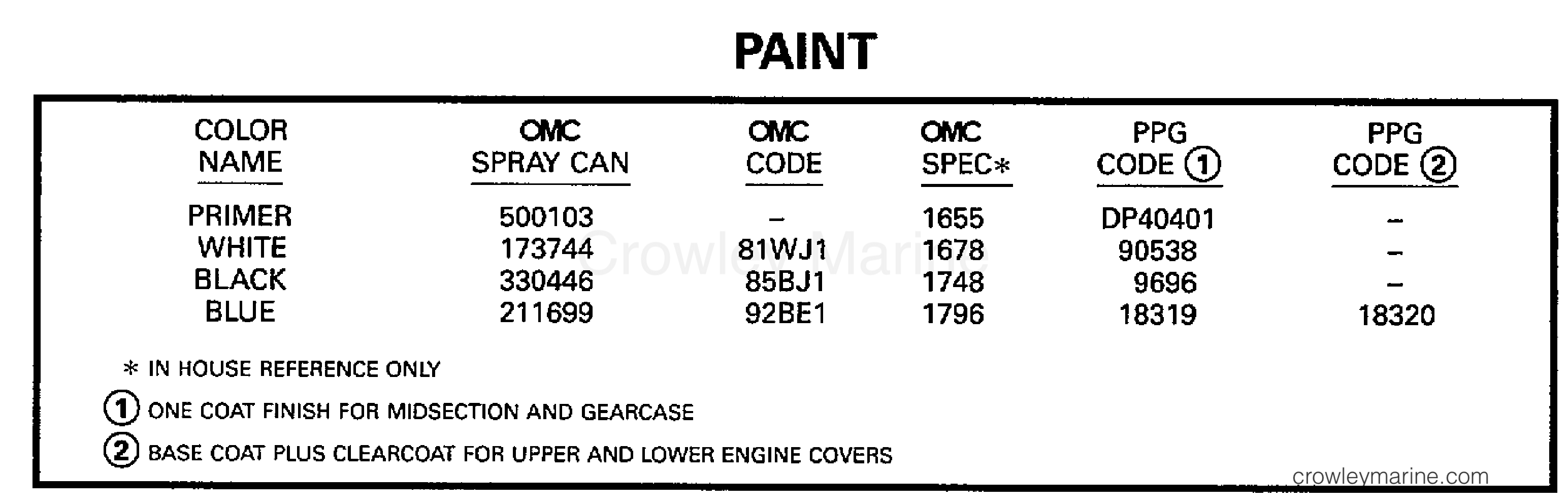 1997 Outboard 50 - J50TLEUC - PAINT