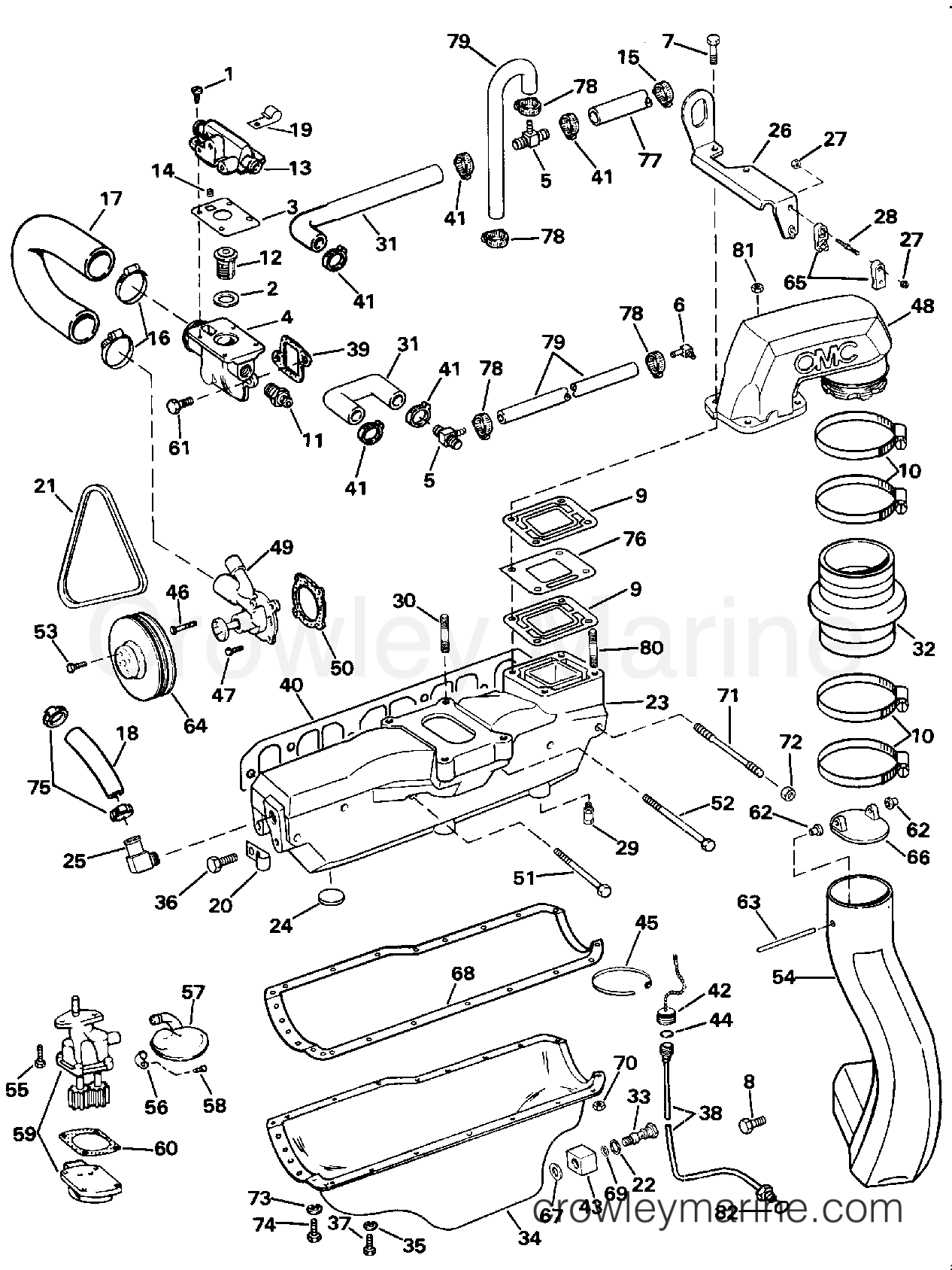 1993 Stern Drive 3 - 302CPRJVB - COOLING & OILING