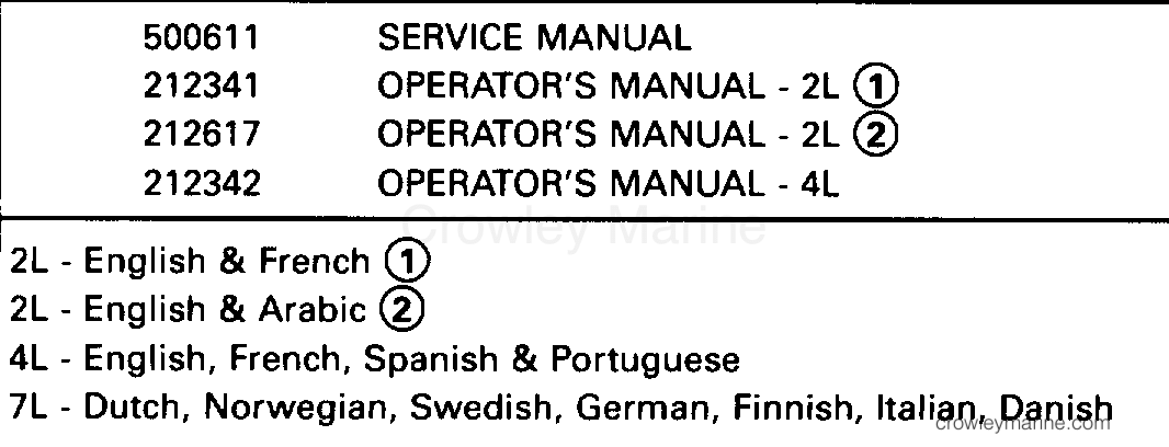 1994 Evinrude Outboards 150 - E150WTLERC LITERATURE section