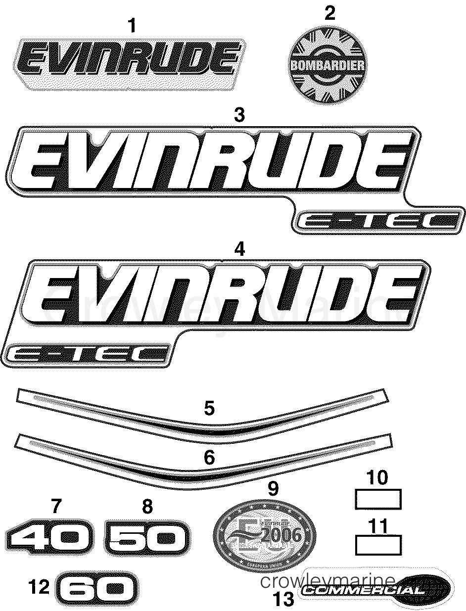 2005 Outboard 60 - E60WDRYSOS - DECALS