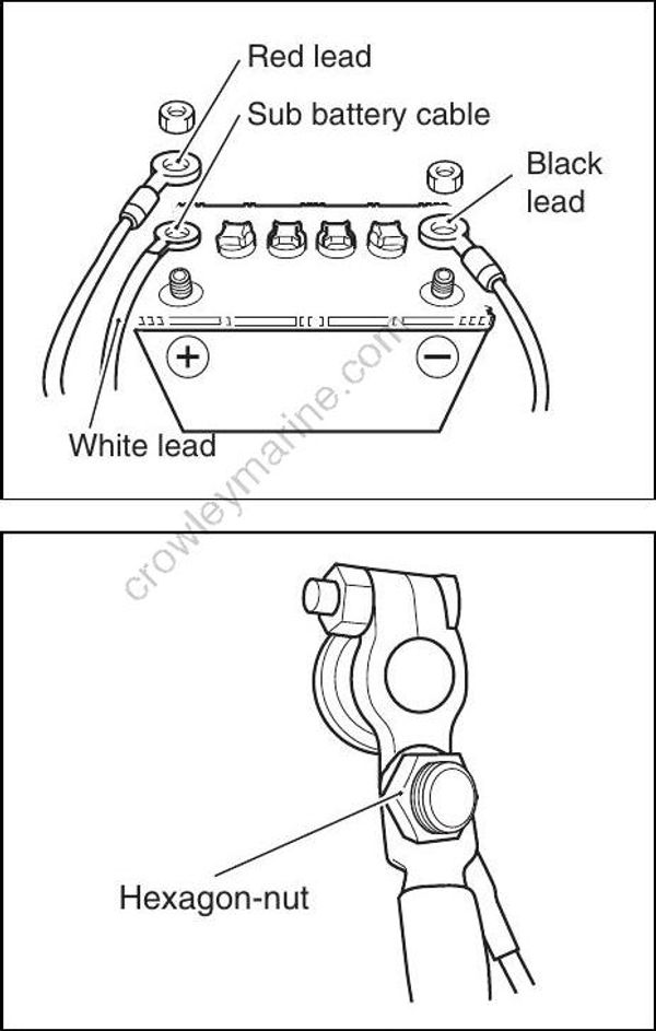 Owner's Manual DF200A Battery Installation Crowley Marine