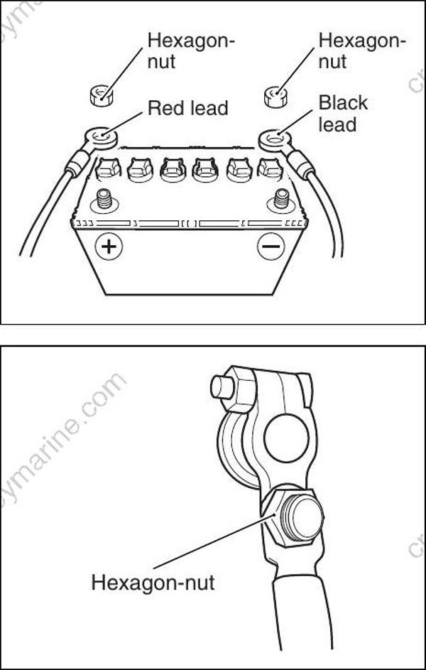 Owner's Manual DF25 VTWIN Battery Installation Crowley Marine