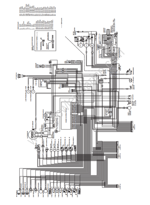 マセラティ　ビトゥルボ　2500　配線図　フェラーリ　アルファロメオ　フィアット Owner's Manual DF250, DF225 Wiring Diagram | Crowley Marine