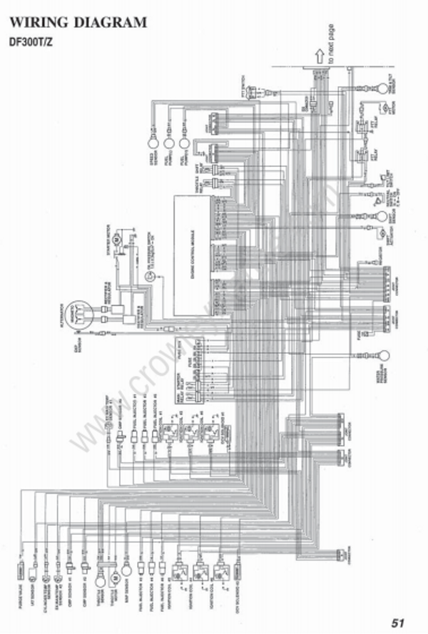 Owner's Manual DF300 Wiring Diagram | Crowley Marine