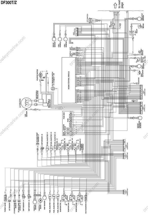Owner's Manual DF300 Wiring Diagram | Crowley Marine
