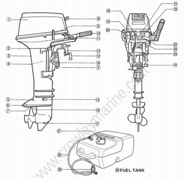 Owner's Manual DT15 Location Of Parts | Crowley Marine