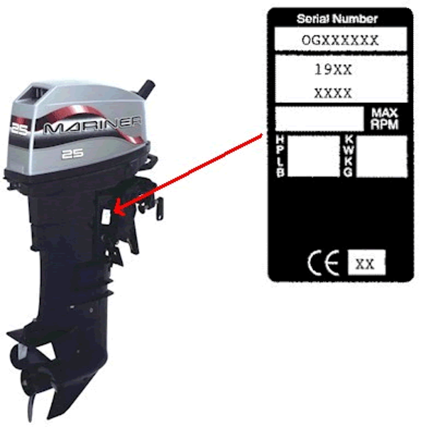 Mercury Outboard Motor Serial Number Chart Infoupdate Wallpaper Images