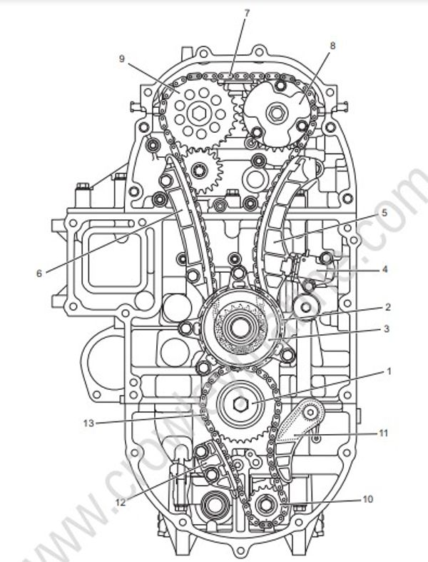 Service Manual DF200A, DF150AP, DF175AP, DF200AP Power Head[Power Unit