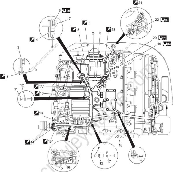 Service Manual DF200A, DF175A, DF150AZ, DF150A, DF200 Wire Routing [25 ...