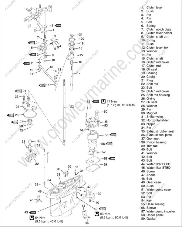 Service Manual DF200Z, DF250S, DF250, DF225Z, DF225, DF200, DF250Z ...
