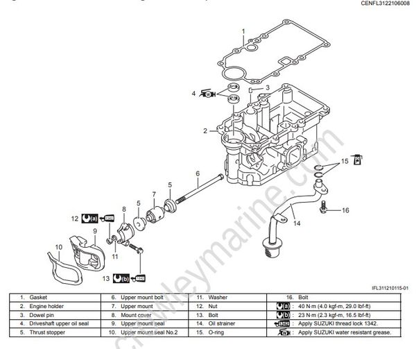 Service Manual DF25A, DF30A Mid Unit[Housing And Bracket[Service