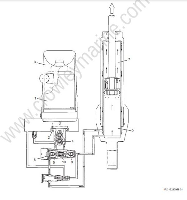 Service Manual DF25A, DF30A Mid Unit[Power Trim And Tilt[General