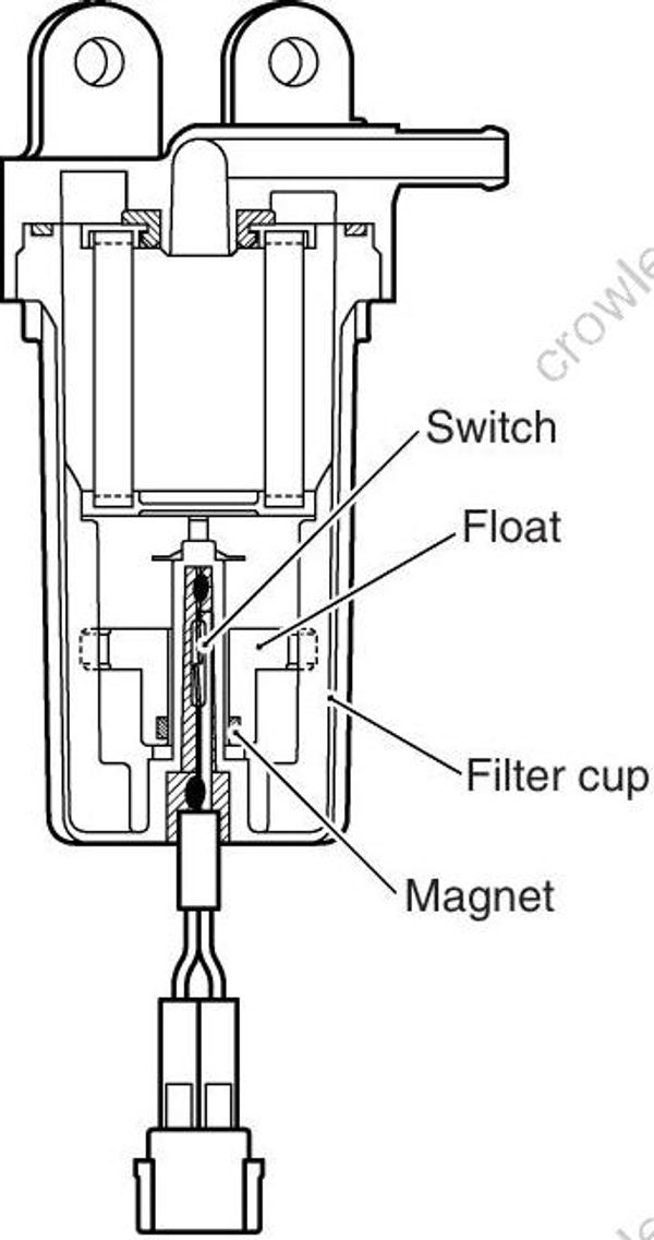 Service Manual DF300, DF250AP, DF300AP Engine Control System [82][Df300 ...