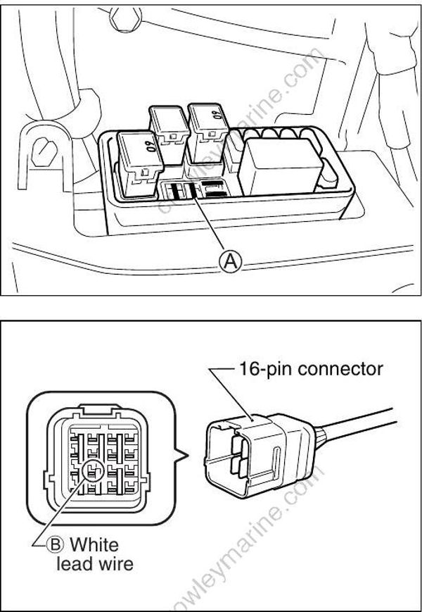 Service Manual DF300, DF250AP, DF300AP Engine Control System [82][Df300 ...