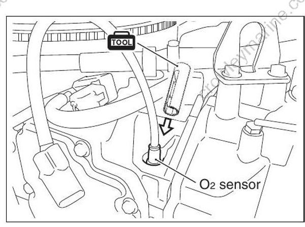 Service Manual DF300, DF250AP, DF300AP Engine Control System [82][Df300 ...