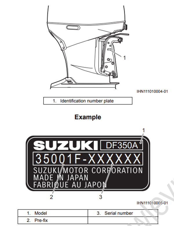 Suzuki  350 サービスマニュアル Service Manual DF350A General Information[General