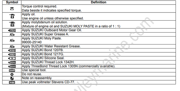 Suzuki  350 サービスマニュアル Amazon.co.jp: Sepia ZZ Service Manual Supplemental Edition