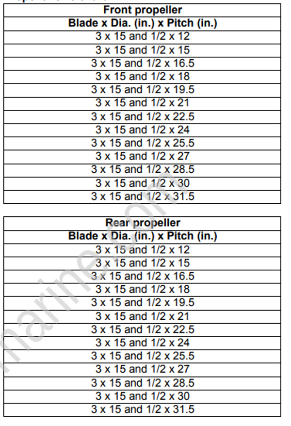 Suzuki  350 サービスマニュアル SUZUKI DR350 SERVICE MANUAL Pdf Download | ManualsLib
