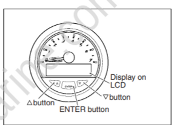 Service Manual DF70, DF60 Digital Gauge System [131][Df70, Df60 ...