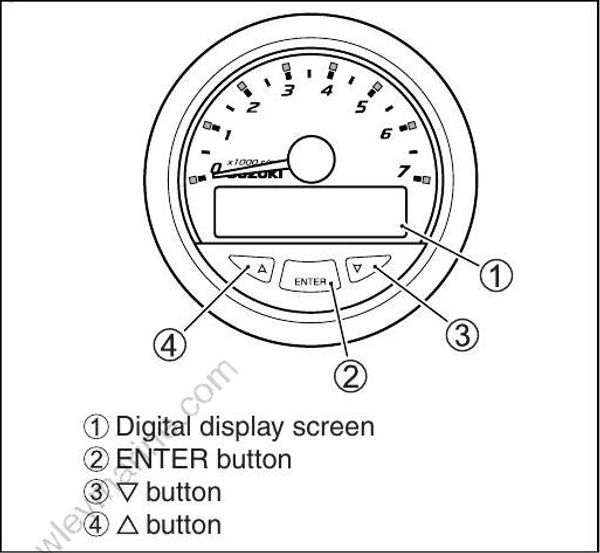 Service Manual DF70, DF60 Digital Gauge System [131][Df70, Df60 ...