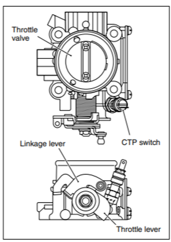 Service Manual DF70, DF60 Electronic Fuel Injection System [24][Df70 ...