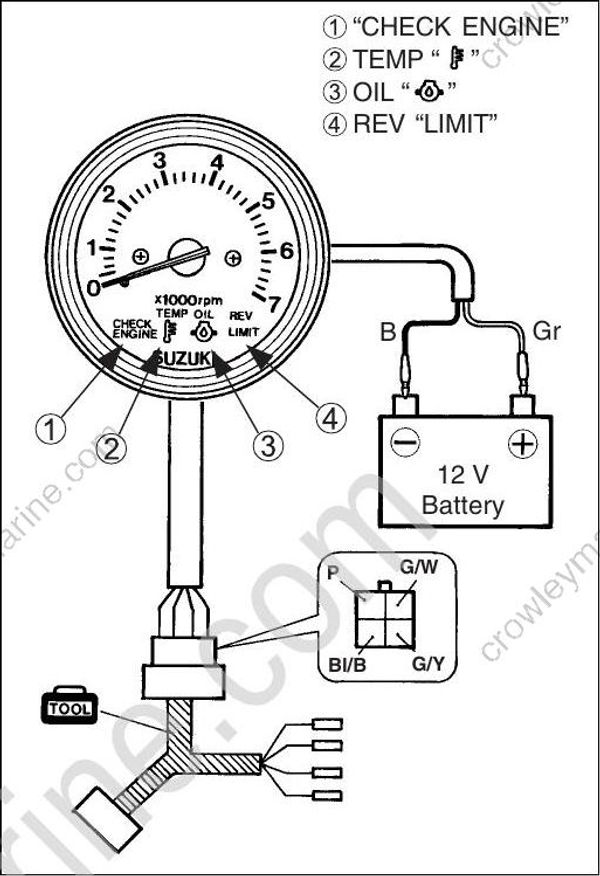 飯塚ページ Service Manual DF70, DF60 Monitor-Tachometer [39][Df70, Df60