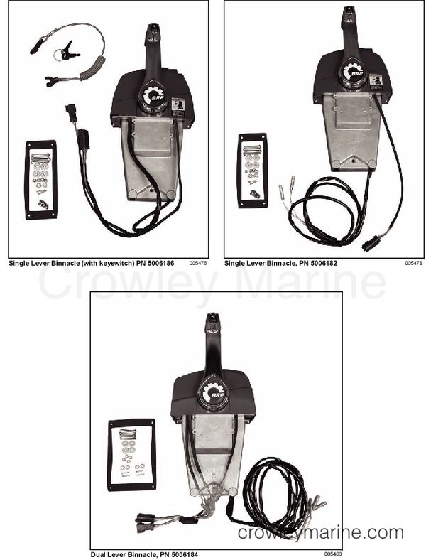BINNACLE MOUNT REMOTE CONTROL INSTALLATION AND USER’S GUIDE Crowley