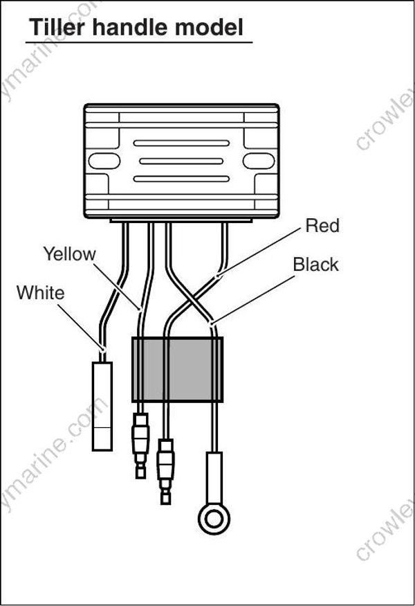 Service Manual DF9.9, DF15 Battery Charging System [24][Df9.9, Df15