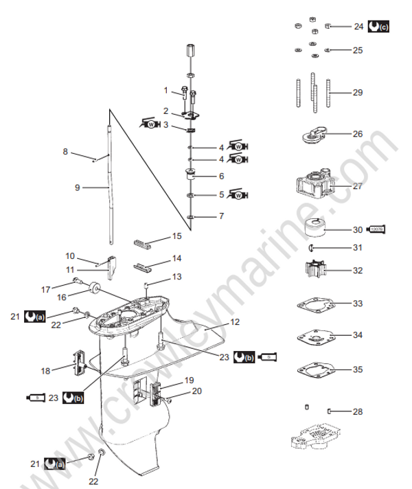 Service Manual DF9.9, DF8A Lower Unit[Right Hand Rotation Unit[Service