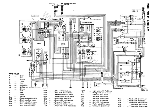 Service Manual DT150, DT225, DT200, DT175 Wiring Diagram [158][Dt150