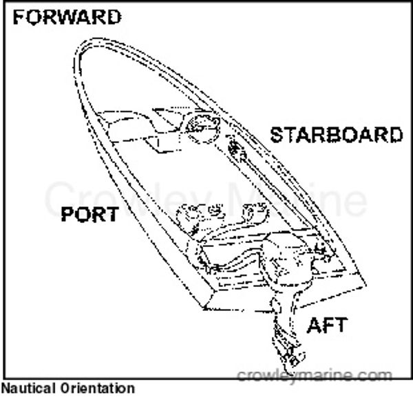 TILLER HANDLE KIT, P/N 5035981 INSTALLATION INSTRUCTIONS Crowley Marine