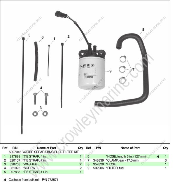 Water Separating Fuel Filter Kit, P/N 5007045 [352850] | Crowley Marine