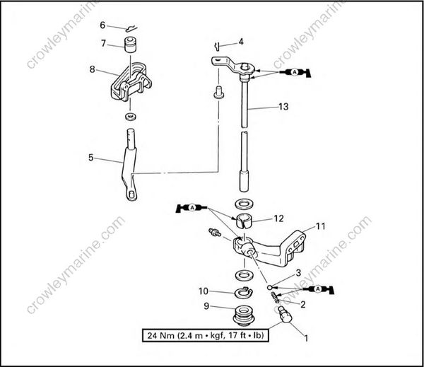 Bracket Unit [Shift Rod Assembly] [2002] | Crowley Marine
