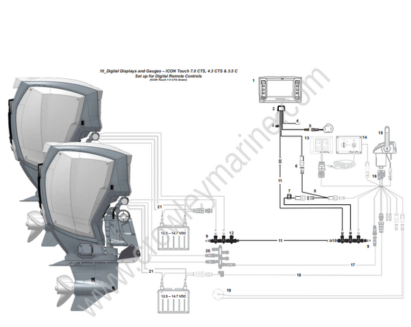 Evinrude E-TEC G2 Installation Predelivery Guide PDI P-N 5010173 ...