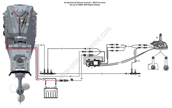 Evinrude E-TEC G2 Installation Predelivery Guide PDI P-N 5010173 ...