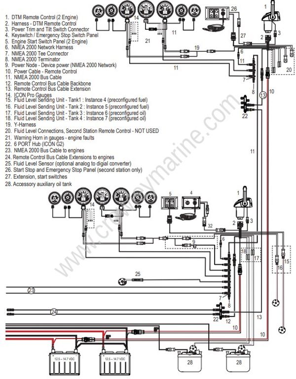OE Evinrude E-TEC G2 Rigging Diagrams - All Remote Control Types [2