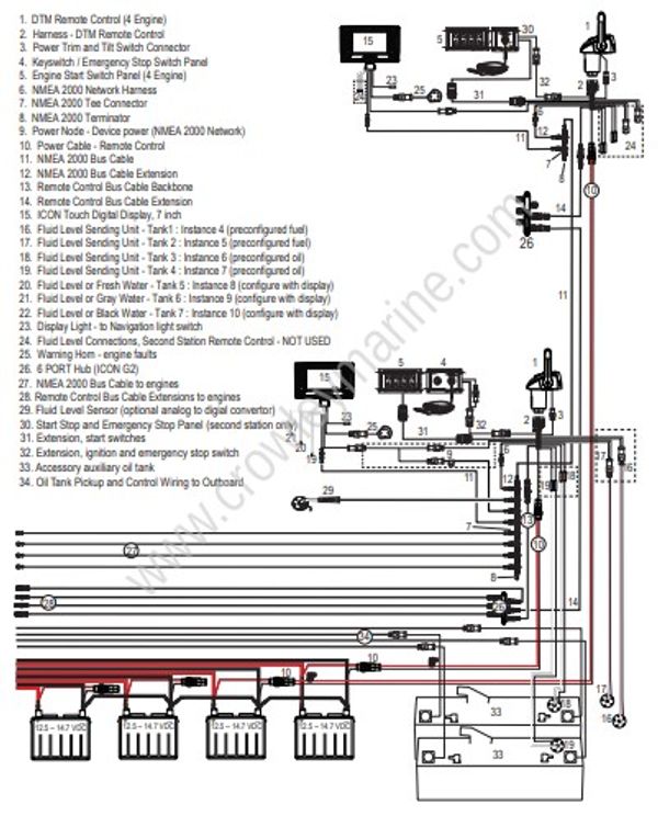 OE Evinrude E-TEC G2 Rigging Diagrams - All Remote Control Types [4