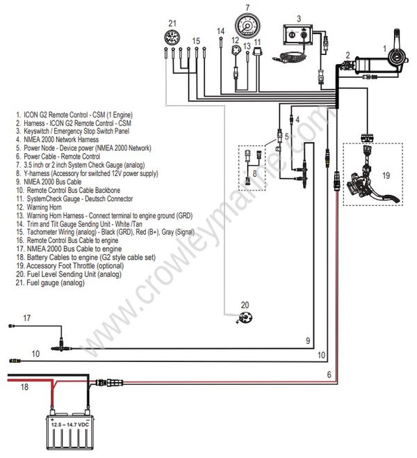 OE Evinrude E-TEC G2 Rigging Diagrams - All Remote Control Types ...