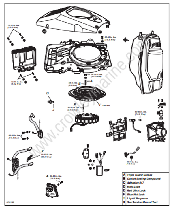 Service Manual 115-200 HP 60° V4-V6 E-TEC Electrical And Ignition ...