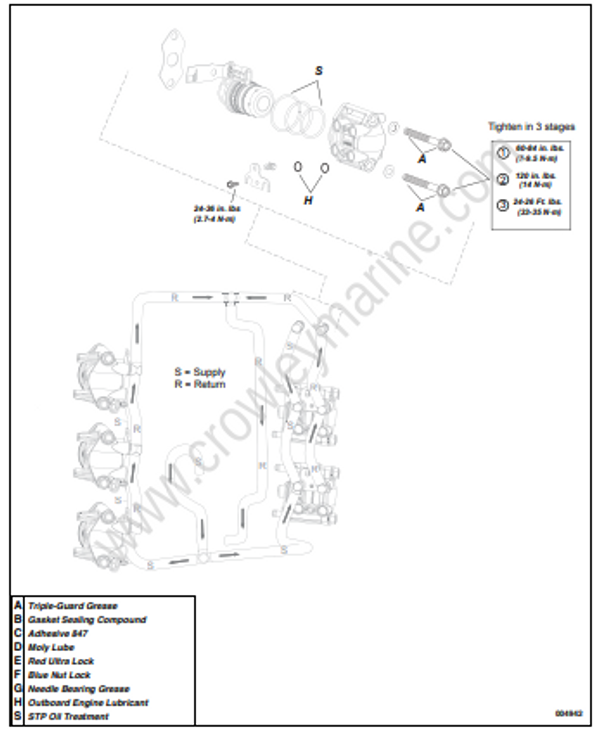 Service Manual 115-200 HP 60° V4-V6 E-TEC Fuel System [Service Chart ...