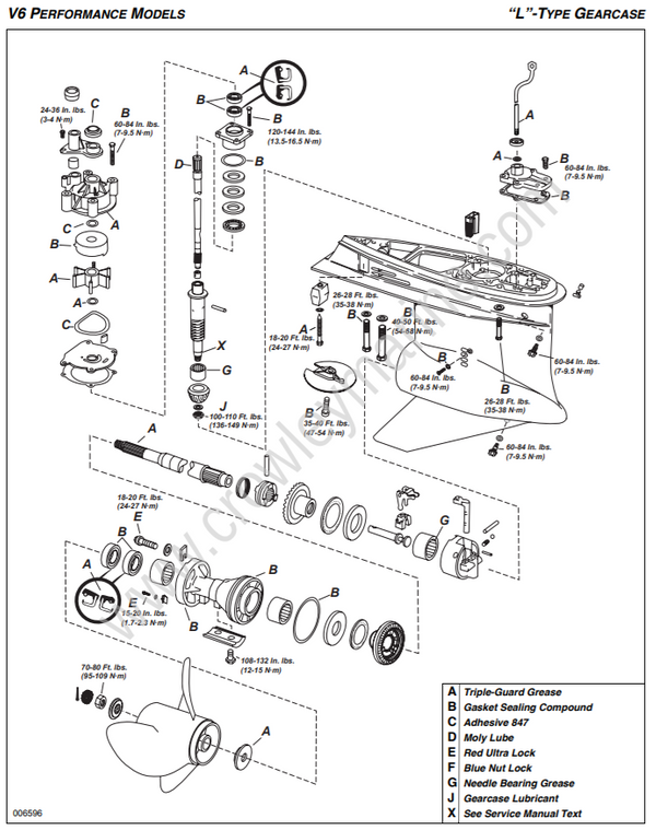 Service Manual 115-200 HP 60° V4-V6 E-TEC Gearcase [Service Charts ...