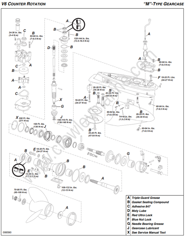 Service Manual 115-200 HP 60° V4-V6 E-TEC Gearcase [Service Charts ...