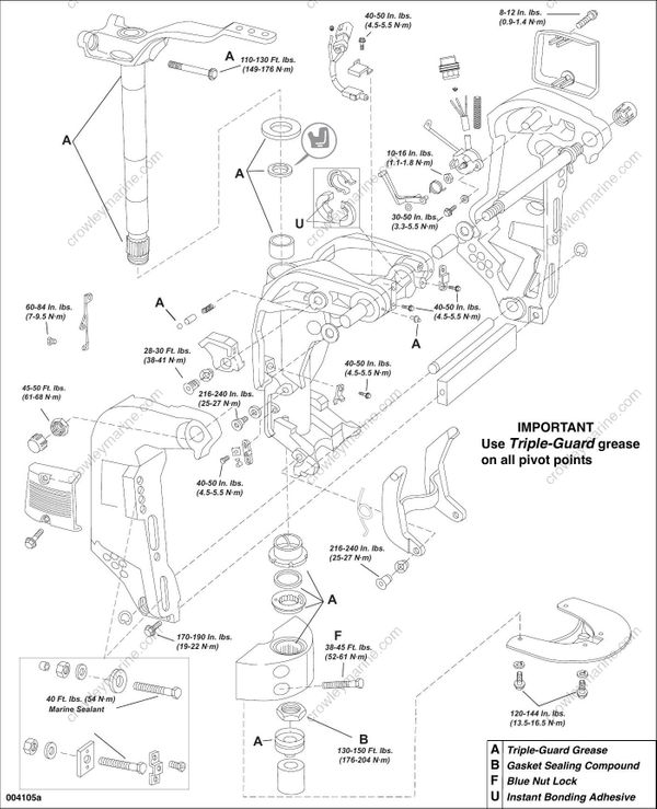 Service Manual 115-200 HP 60° V4-V6 E-TEC Midsection [Service Chart ...