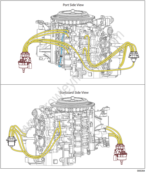 Service Manual 115200 HP ETEC Oiling System [Oil Supply Diagrams V4