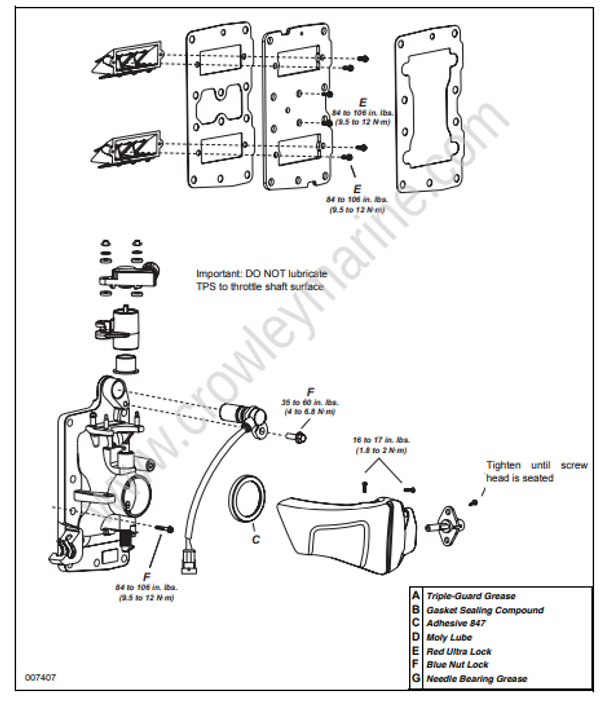 Service Manual 1530 HP ETEC Fuel System [Service Chart] Crowley Marine