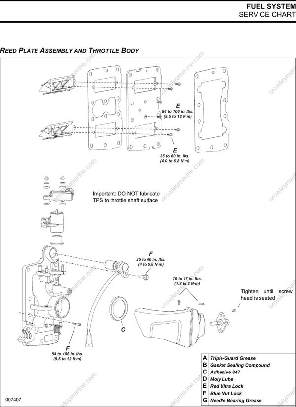 Service Manual 1530 HP Fuel System [Service Chart] Crowley Marine