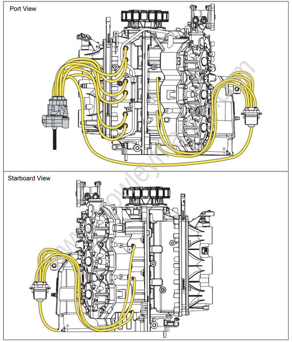 Service Manual 200300 HP ETEC Oiling System [Oil Supply Diagrams