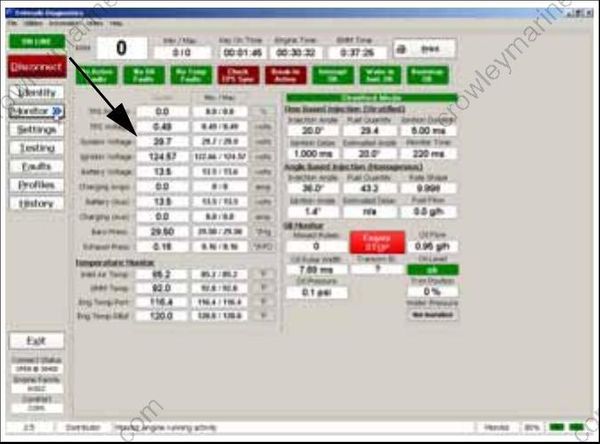 Service Manual 200-300 HP E-TEC System Analysis [Ignition Output Tests ...