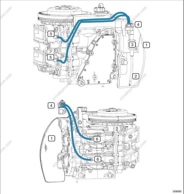 Service Manual 4090 HP.ETEC Oiling System [Oil Supply Diagrams